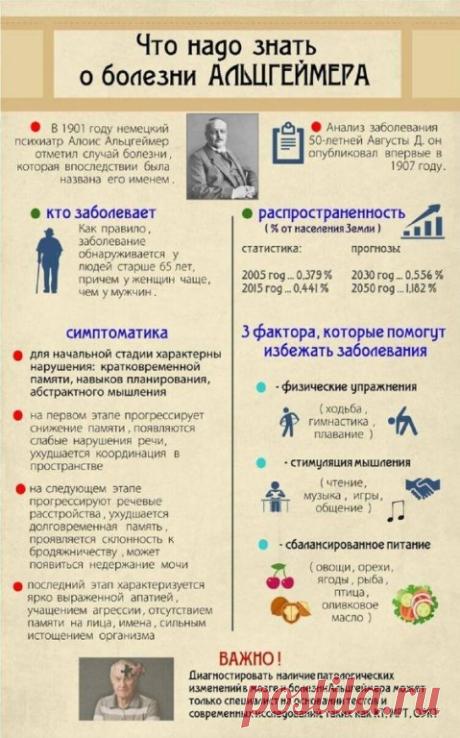 #полезныесоветыдляздоровья