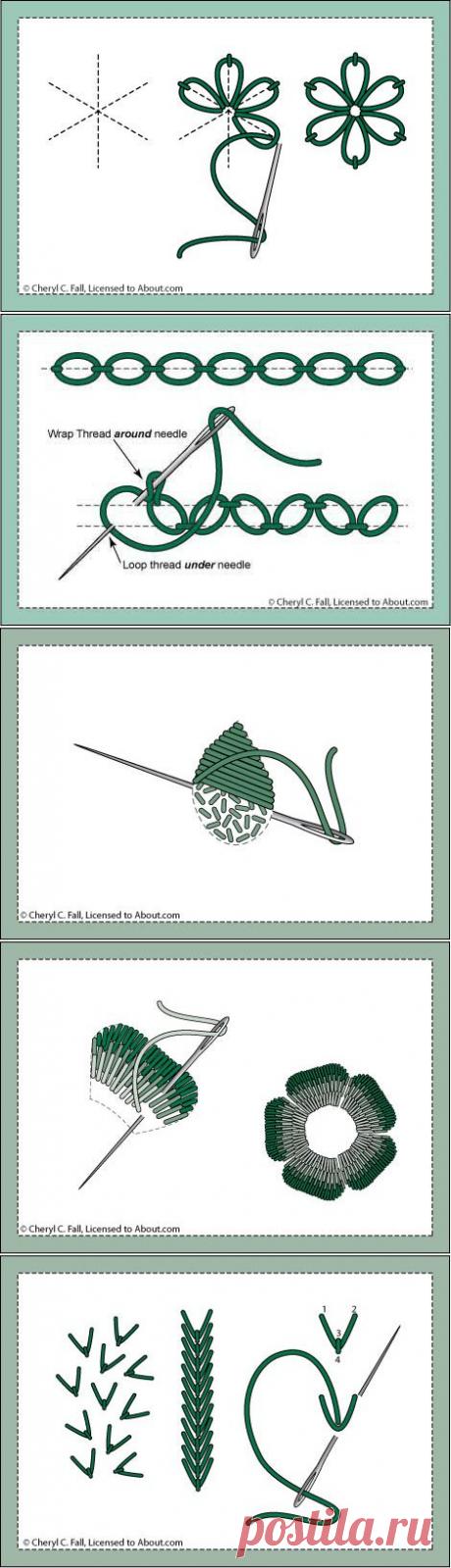 ВЫШИВКА Швы МНОГО