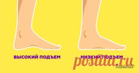 Определите, какой у вас тип ноги, и узнайте кое-что новое о своем характере! . Милая Я
