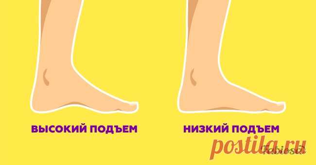 Определите, какой у вас тип ноги, и узнайте кое-что новое о своем характере! . Милая Я