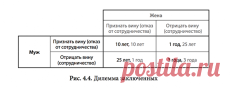 Поиграем? В адвоката! | Блог издательства «Манн, Иванов и Фербер»