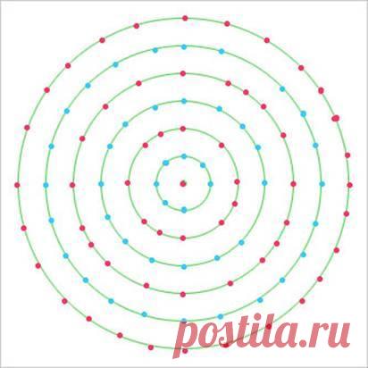 Как сделать елку из новогодних шаров?