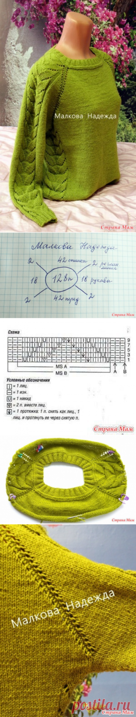 Пуловер спицами ( реглан сверху ). - Вязание - Страна Мам