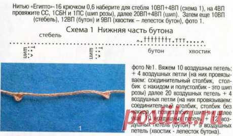 Вязание крючком - Кардиганы крючком - Ирландское вязание - Кафтан от Марины Шеиной с подробным МК (винтажная роза, бутон розы)