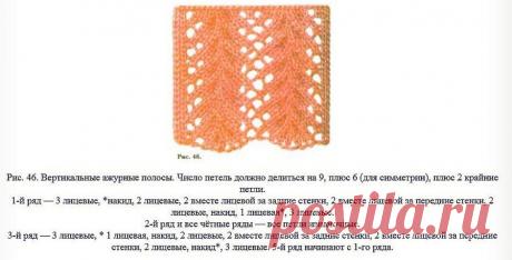 Узор спицами