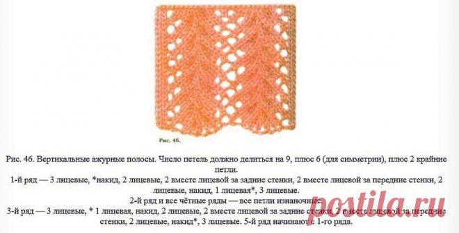 Узор спицами