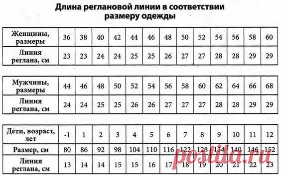 (1465) Pinterest