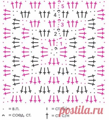 FREE TUNIC CROCHET DESCRIPTION