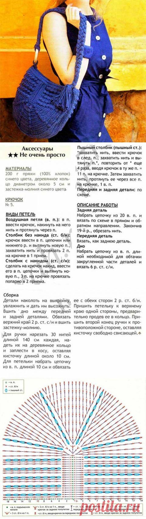 Сумочка "Индиго" | Искусница