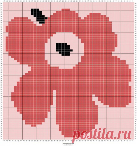 Pin page
