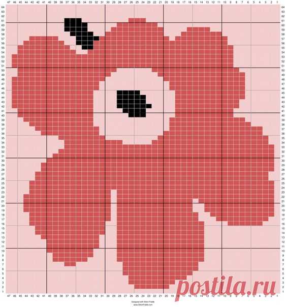 Pin page