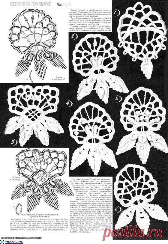 ирландское и брюггское кружево | Дневник Иримед