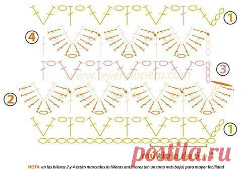 Узор "Чешуйки". Мастер-класс. #вязание@handmade_blog ...