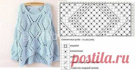 Вязаные идеи