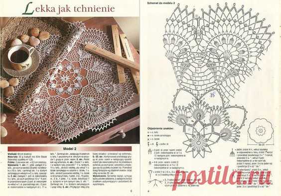 Pinterest: инструмент для поиска и хранения интересных идей