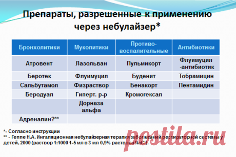 Дневник Multya – BabyBlog.ru