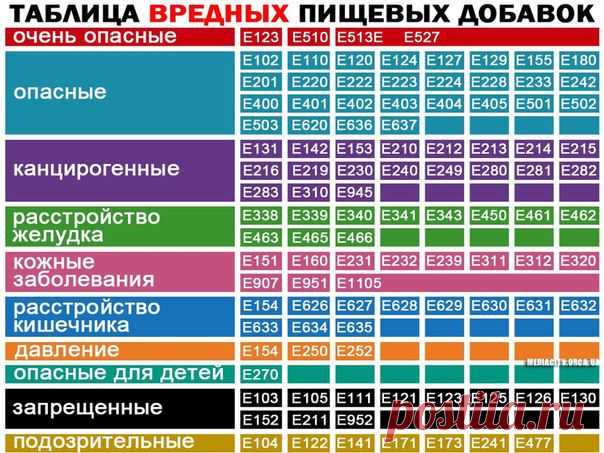 Стена