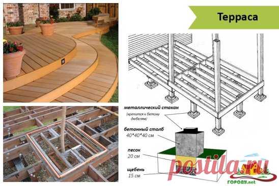 Строительство террасы.
Все нюансы от фундамента к декору
#терраса #строительство #зонаотдыха #отдых #местодляотыха
http://xn--c1ac3aaju.net/442-stroitelstvo-terrasy.html
#дача #сад #огород #дачнику #дачникам #дачник #огороднику #огородникам #огородничество #садоводство #садоводам #садоводу #огородники #садоводы #цветоводство #цветовод #цветоводы