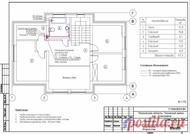 Проект отопления частного дома, пример 2206