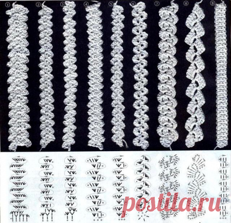 Вяжем шнурки и тесьму крючком.
