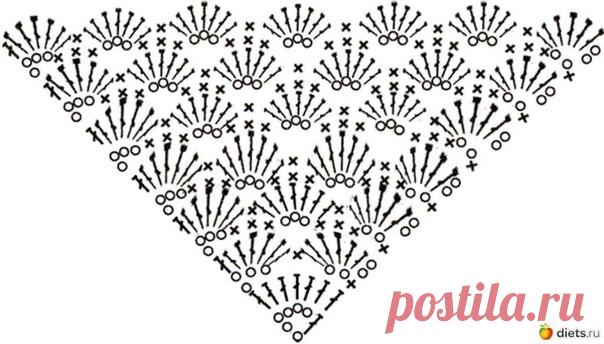 Схемы шалей,выбирайте. 
Самое время для их вязания.
#крючок #вязаная_шаль