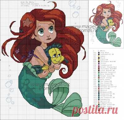 principesse disney baby - Blog di Eromas