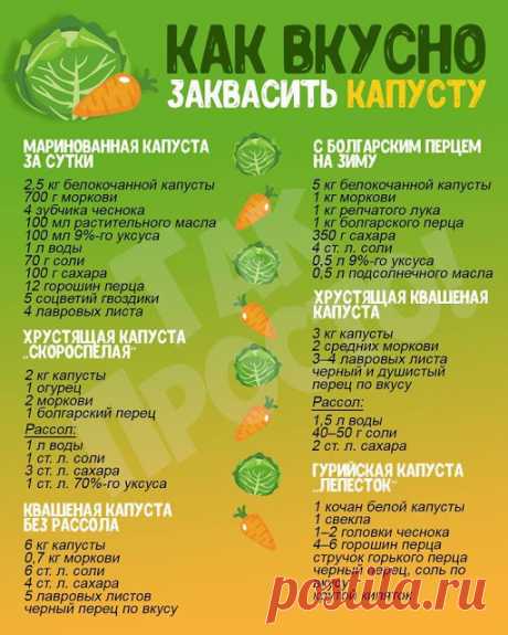 ВСЕ СВЯЗАНО. ROSOMAHA.: Как вкусно заквасить капусту?