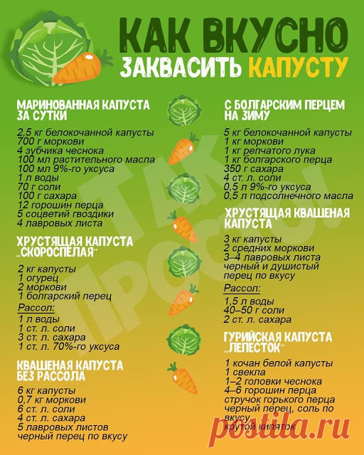 ВСЕ СВЯЗАНО. ROSOMAHA.: Как вкусно заквасить капусту?