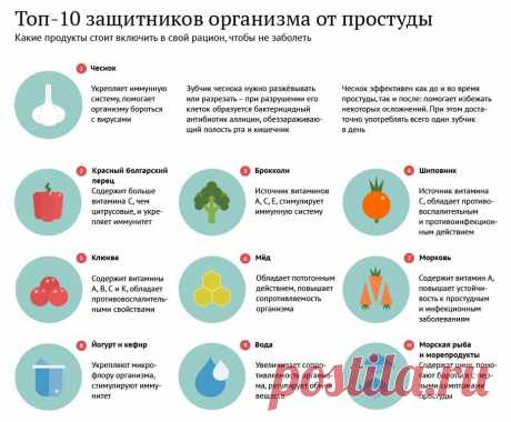 Здоровье и медицина | Лазер-медцентр