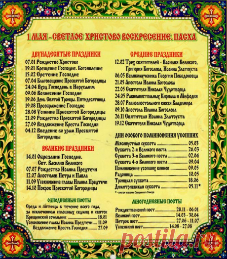 Церковные праздники и посты в 2016 году.