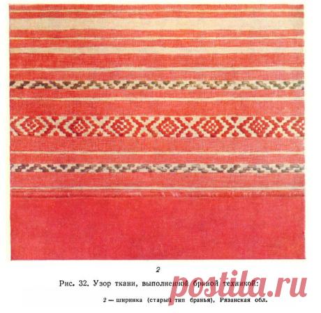 Ткацкие станки и образцы ткачества