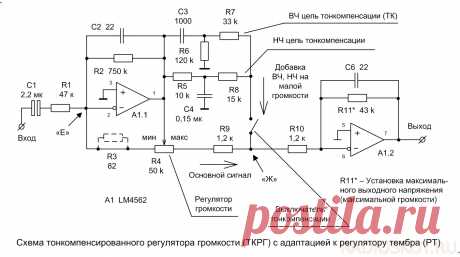 ТОНКОМПЕНСИРОВАННЫЙ РЕГУЛЯТОР ГРОМКОСТИ