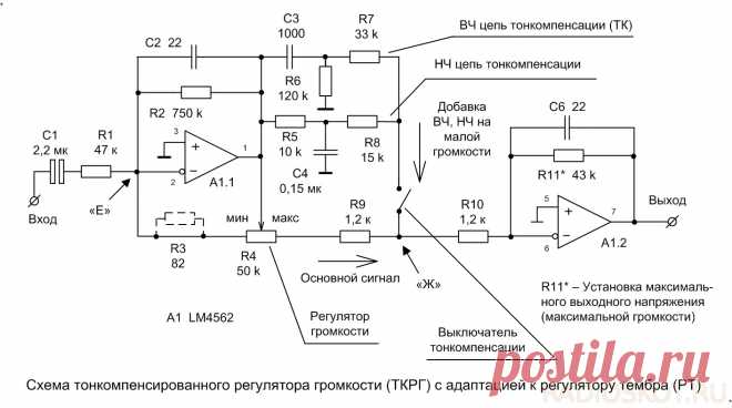 ТОНКОМПЕНСИРОВАННЫЙ РЕГУЛЯТОР ГРОМКОСТИ