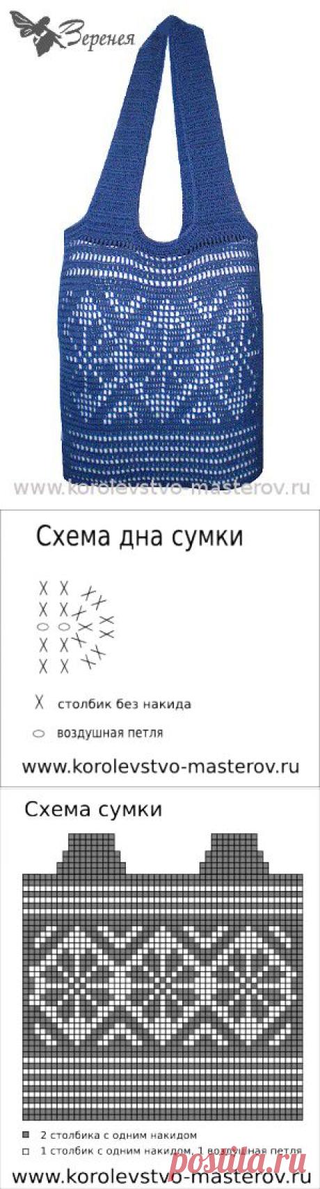 Пляжная сумка крючком