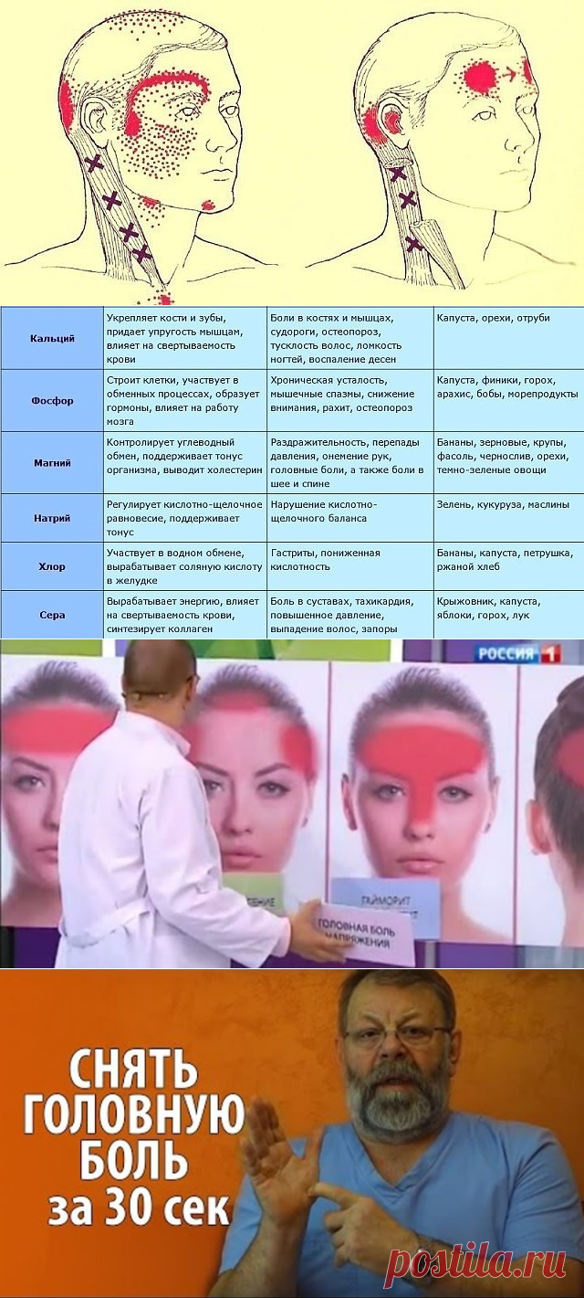 (17) Одноклассники