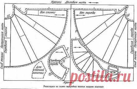 Моделирование платья покроя 