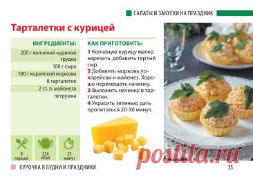 Тарталетки с курицей