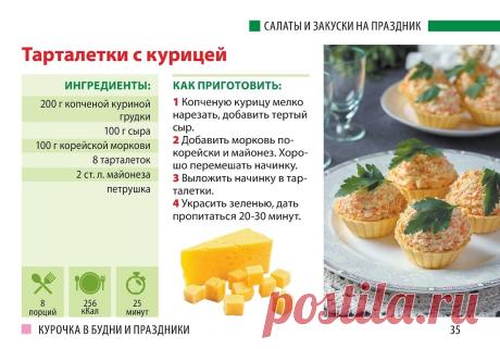 Тарталетки с курицей