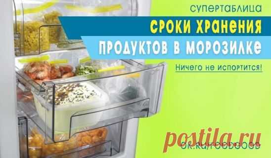 Ты очень удивишься, узнав, что срок хранения продуктов в морозилке отнюдь не бесконечен! Учись замораживать продукты по всем правилам... читать тут: http://ok.ru/foodgood