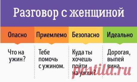 Как правильно разговаривать с мужчиной и женщиной: ↪ Распечатаю и повешу на стену.