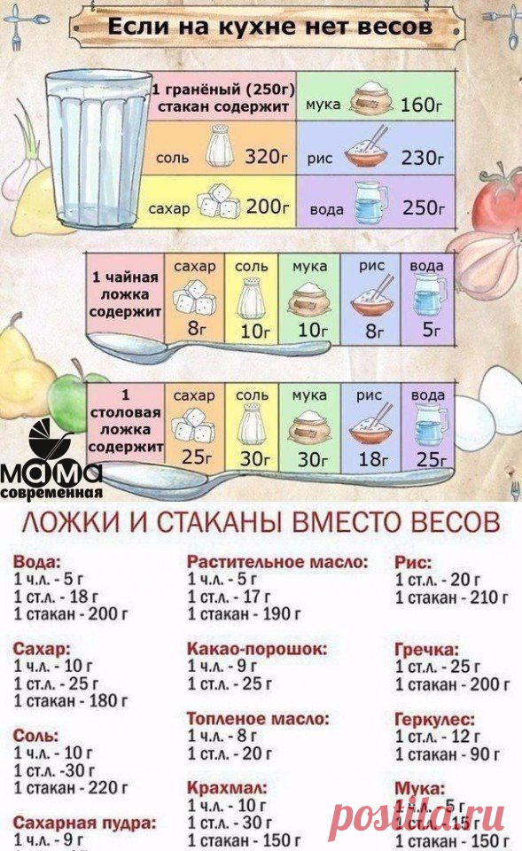 Современная мама