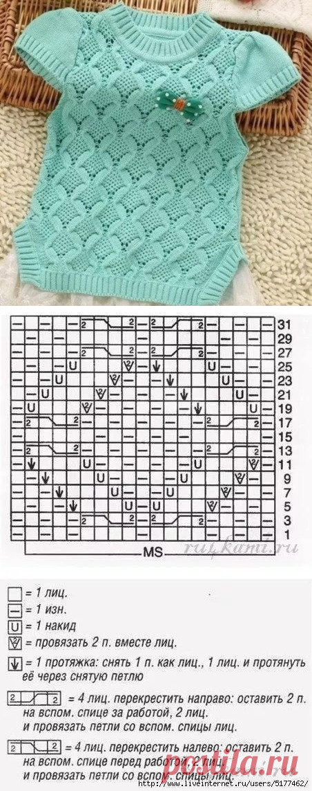 Изумительно красивый узор — DIYIdeas