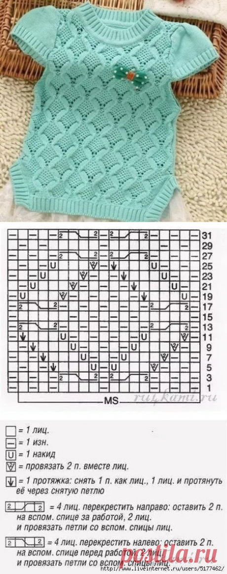 Изумительно красивый узор — DIYIdeas