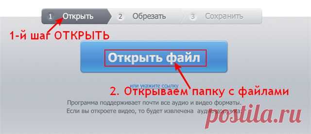Программа для нарезки музыки