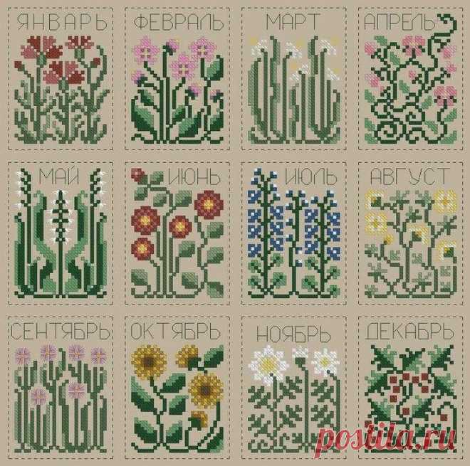 Пин на доске Charts & Patterns