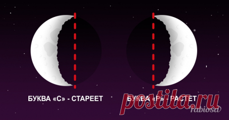 Этим хитростям нас учили ещё в школе. И они до сих пор работают!