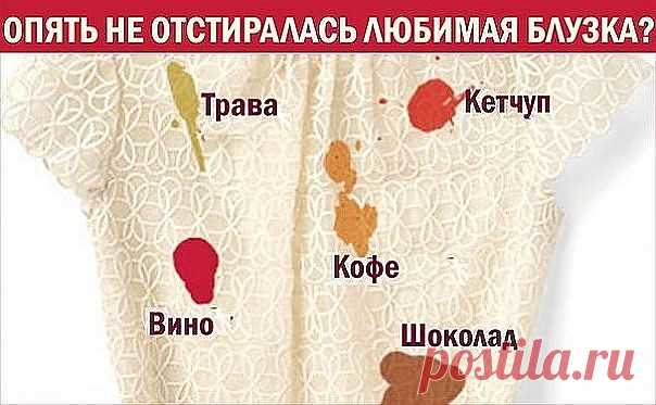 80 СПОСОБОВ УДАЛЕНИЯ РАЗЛИЧНЫХ ПЯТЕН

На все случаи в жизни!
Как просто и быстро отмыть все пятна... от сока, крови, вина, пива, шампанского, травы, жвачки, томата, соусов, рыбы, консервов, ржавчины, йода, помады, яблок, малины, черешни, духов, губной помады, чернильные пятна, пятна от растительного масла, пятна жира….?
Мы знаем 80 способов удаления различных пятен.

1. Изделия из искусственных шелковых тканей нельзя сразу, без пробы, чистить такими средствами, как ацетон,...