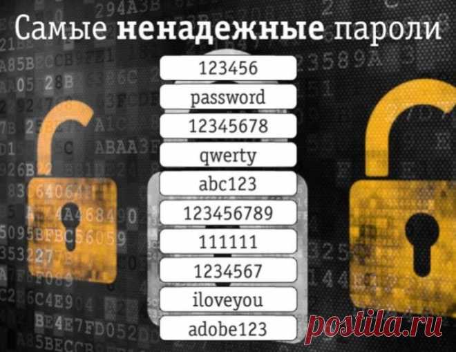 7 базовых советов, как не использовать примитивные пароли, которые легко взломать
