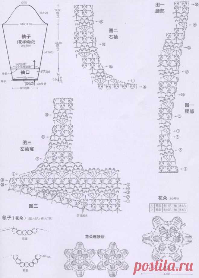 Интересные японские модели крючком и схемы для весеннего вязания! | Вязалки Веселого Хомяка | Дзен