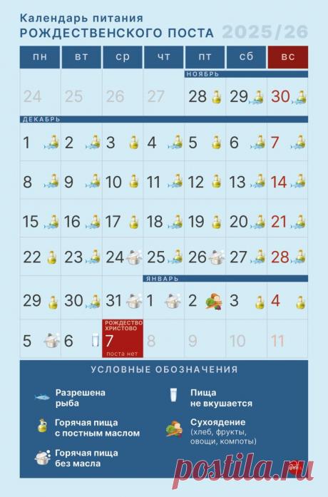 Календарь питания Рождественского поста 2025 - Православный журнал «Фома»